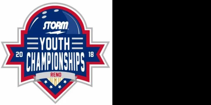 2nd annual Storm Youth Championships set for March 23-25 at National Bowling Stadium