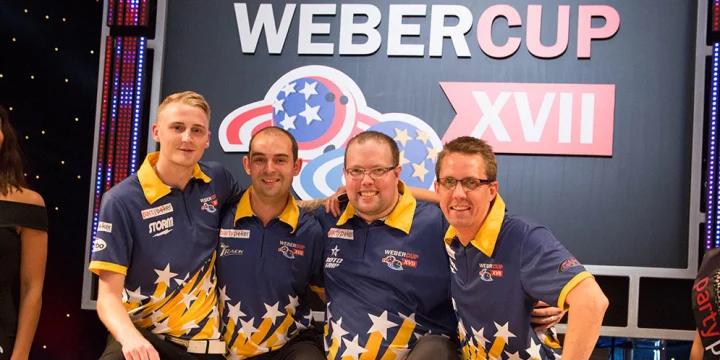 Team Europe unchanged, U.S. has 2 newcomers for Weber Cup XVIII