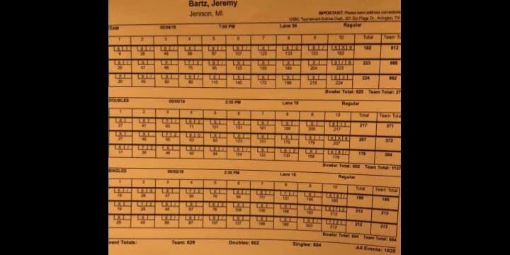 Jeremy Bartz offers a report from the left side at the 2018 USBC Open Championships