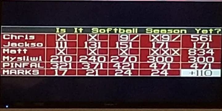 Matt Mysliwiec fires perfect game in season-high 834 series