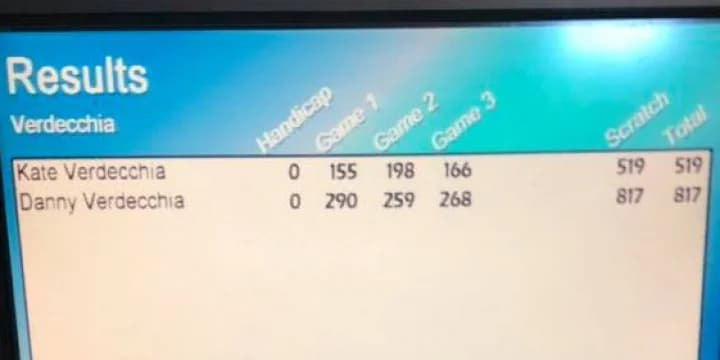 Danny Verdecchia slams 817, Megan Jirsa fires 299 game