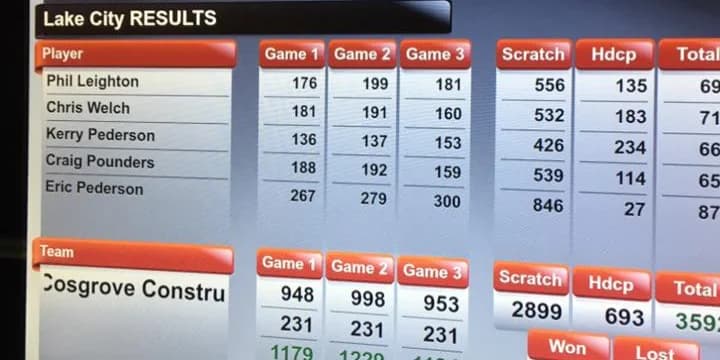 Eric Pederson sets Madison Area USBC season-high with 846 series featuring perfect game