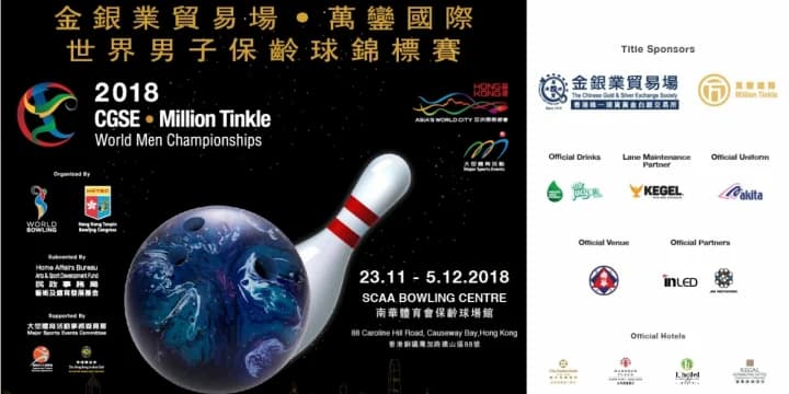 FloBowling to webcast semifinals, finals of World Bowling Men's Championships; 38-foot Los Angeles is lane pattern
