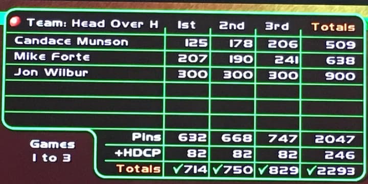 Jon Wilbur fires 900 series at Rutland Bowlerama in Rutland, Vermont