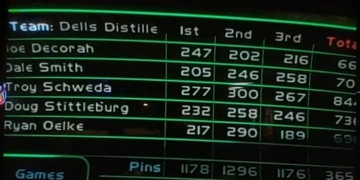Troy Schweda continues rampage at Chalet Lanes in Wisconsin Dells with third 800 in as many weeks