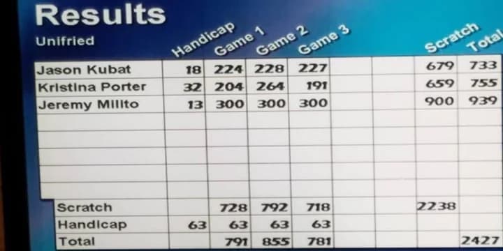 Jeremy Milito fires 900 series at Farmingdale Lanes on Long Island