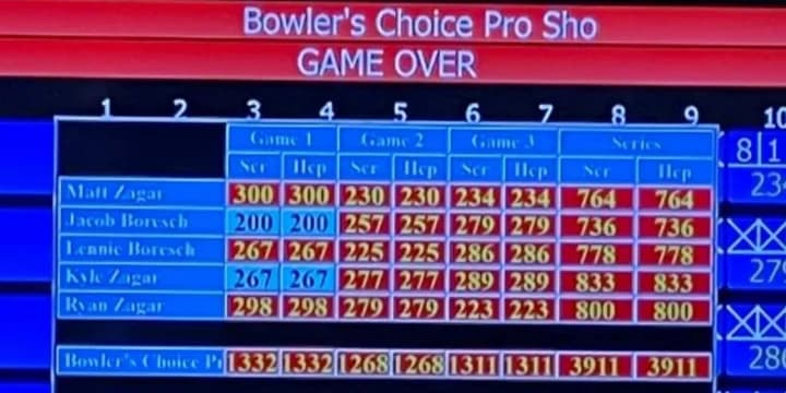 Bowler's Choice Pro Shop fires historic 3,911 in team, takes every lead but singles at 2022 Wisconsin State Tournament