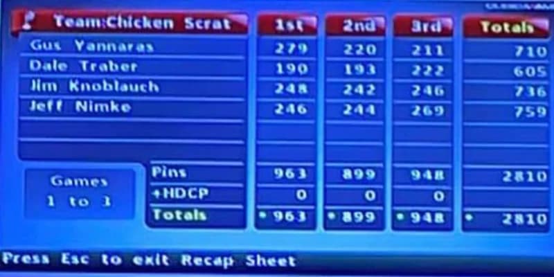 Legend-filled Team Chicken Scratchers grabs team lead, Jeff Nimke also takes all-events lead at 2023 Wisconsin State USBC Senior State Tournament
