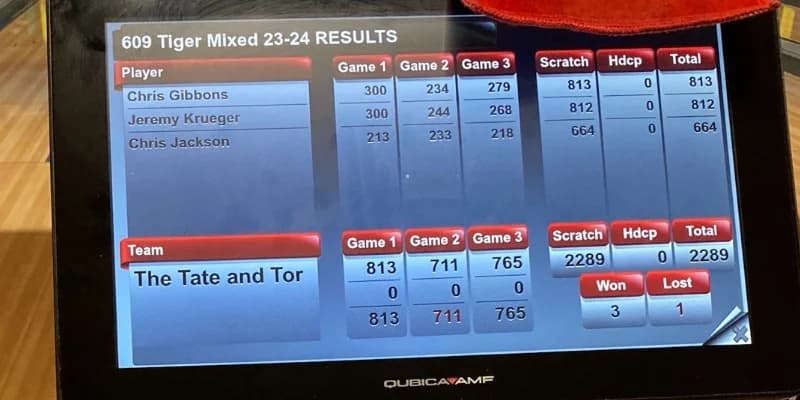 Chris Gibbons fires 813-300, Jeremy Krueger 812-300, Rachel Zimmer slams 724 to top latest Madison area scoring