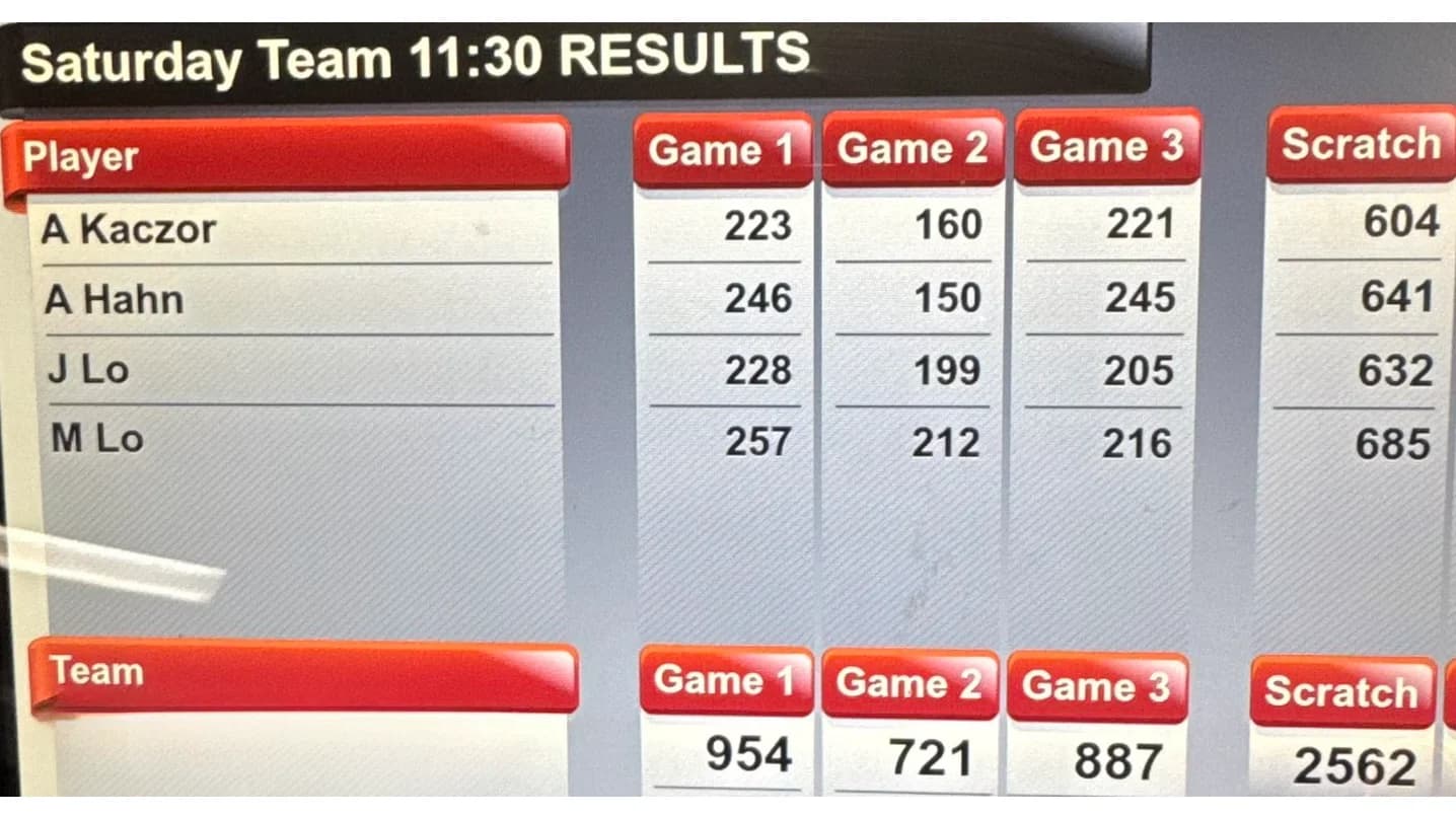 Lauren Sammel wins multiple titles in 2025-26 Madison Area USBC Women's City Tournament