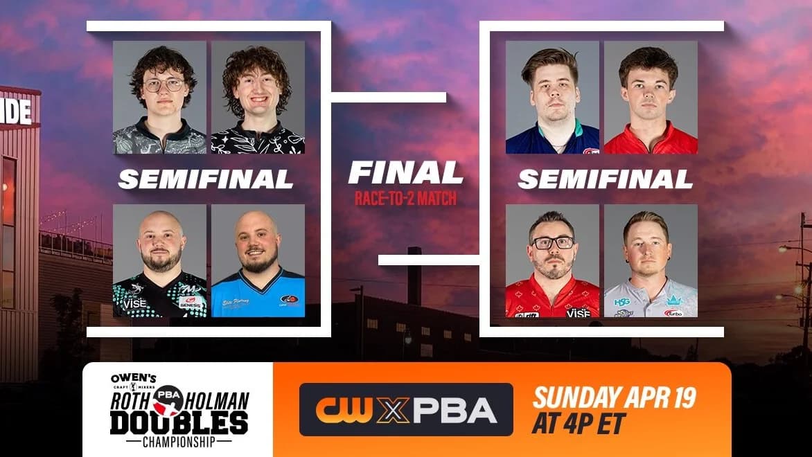 4 TV duos for 2026 Owen's Craft Mixers PBA Roth/Holman Doubles Championship guarantee a new doubles champion