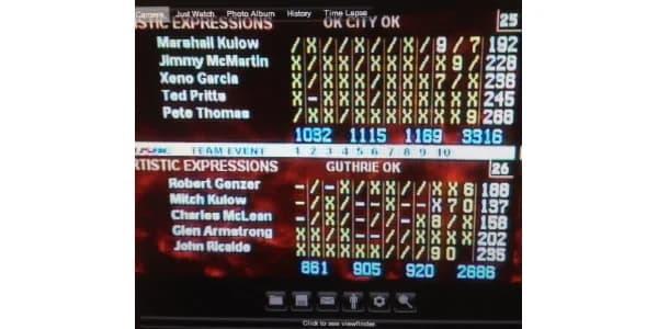Pritts&rsquo; 731 leads Oklahoma City team into third at Open Championships with 3,316