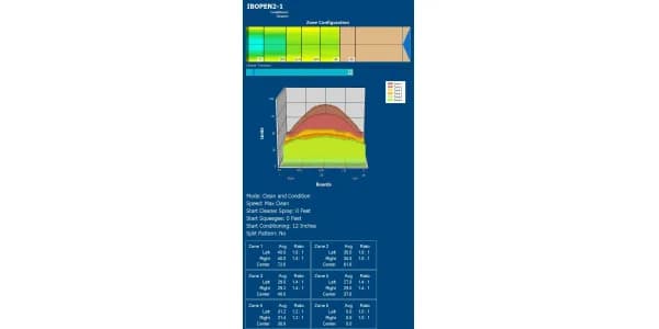 Update: Lane pattern for InsideBowling.com 11thFrame.com Open will have 1.8-1 ratio 