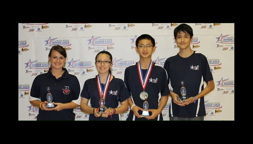 An expert&rsquo;s take on those joining Junior Team USA for 2014 after Friday's Junior Gold competition
