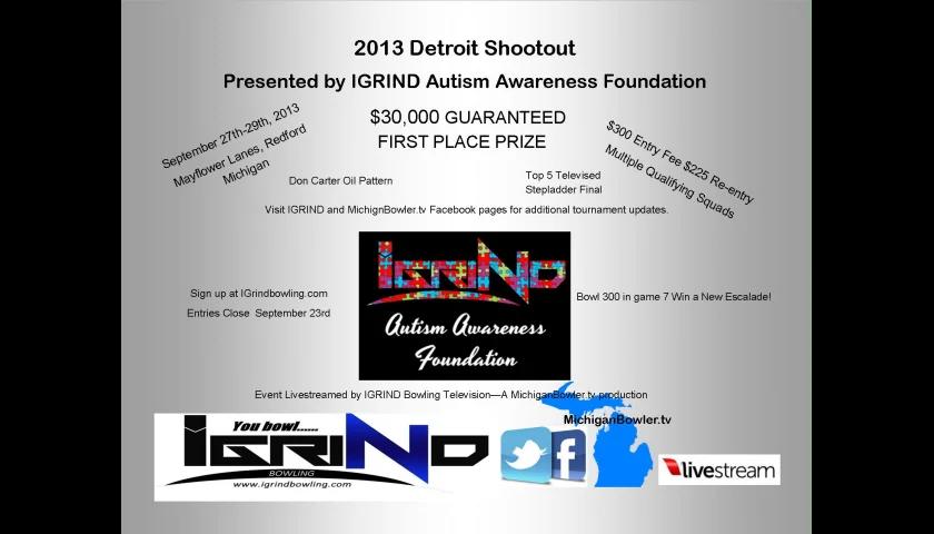 First prize guaranteed at $30,000 for IGrind Autism Awareness Detroit Shootout Sept. 27-29