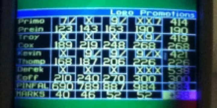 Derek Eoff fires perfect game on 52-foot Sport pattern; Matt Ruhland slams 817-300; Luke Ganser, Dan Marks, Charlie Kussow also reach perfection