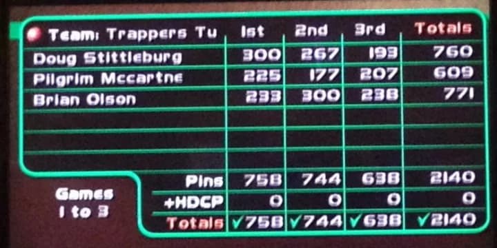 Jon O’Konek, Brian Olson, Doug Stittleburg fire perfect games — all in same league; O’Konek totals 805, Rick Symdon 804