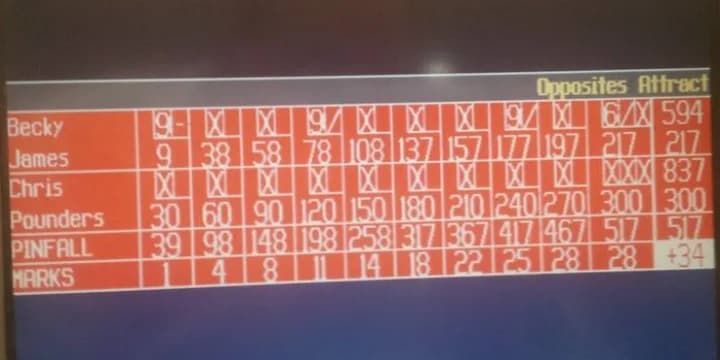 Chris Pounders blasts 837-300; Chip Feltz, Shawn Gehrke, Derek Eoff also reach perfection
