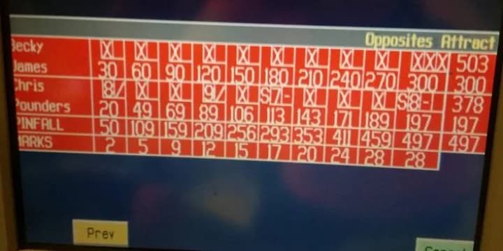 Terry Dunn ties MBA season-high with 836-300; Becky James, Collin Switzky, Jeff Barsness, Jan Switzky fire perfect games