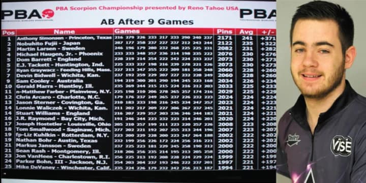 Anthony Simonsen can tie historic PBA record after leading Scorpion Championship; Stuart Williams makes 4th straight cut, leads World Championship