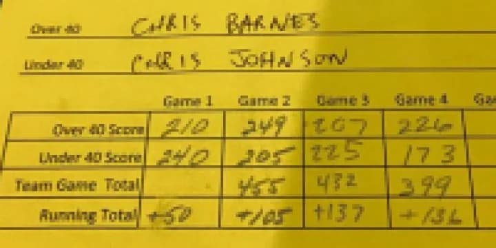 Chris Barnes returns to competition after back surgery