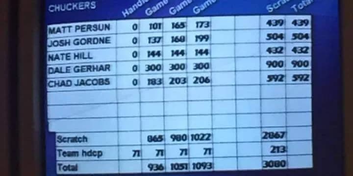 Pennsylvania's Dale Gerhard bowls 2nd 900 of week, becomes oldest ever with 900