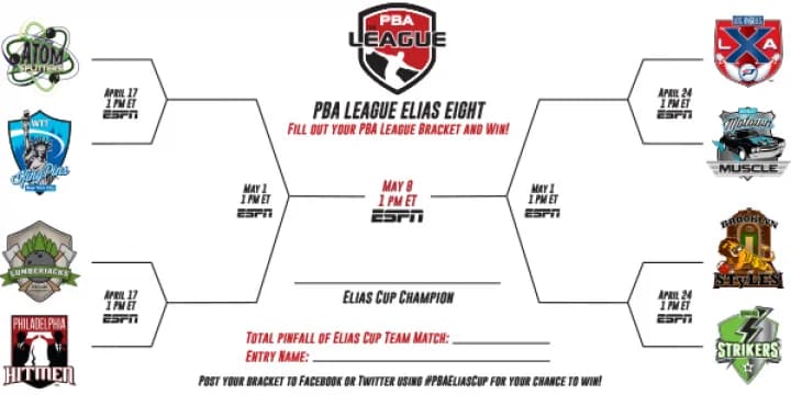 Spoiler alert: Results of PBA League quarterfinals show 1 