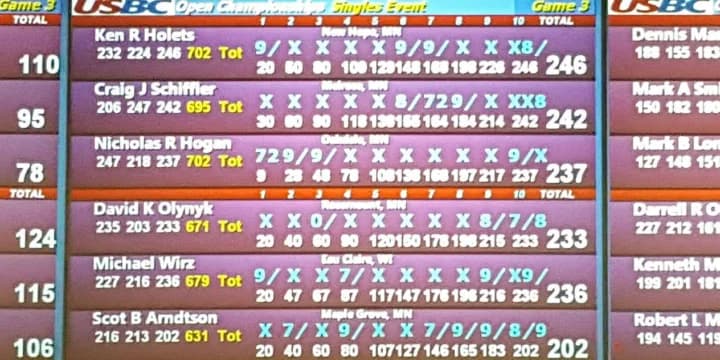 Entire pair records all 200s for singles at Open Championships; one minors pair, one team record clean games