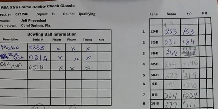 Jeff Piroozshad leads 186-player field after qualifying at PBA Xtra Frame Reality Check Classic
