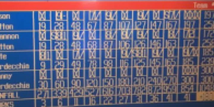 Danny Verdecchia fires 814 with perfect game, Lauren Sammel slams 752 with 299