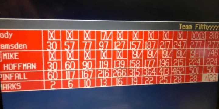 Cody Ramsden fires 810 series to top Tuesday scoring