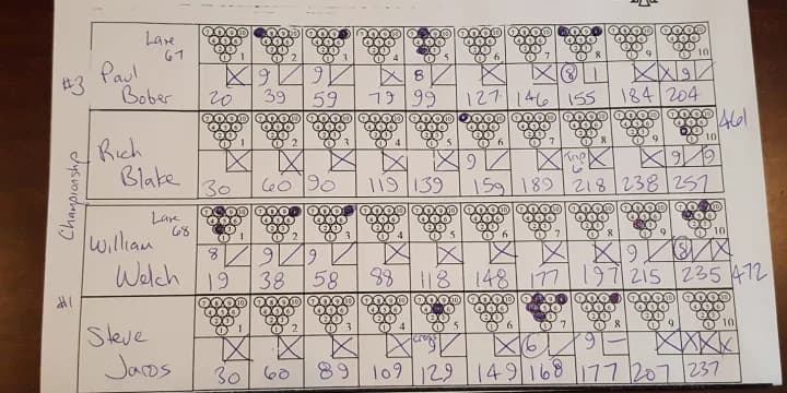 Steve Jaros and William Welch win 23rd annual Wisconsin Championship Doubles