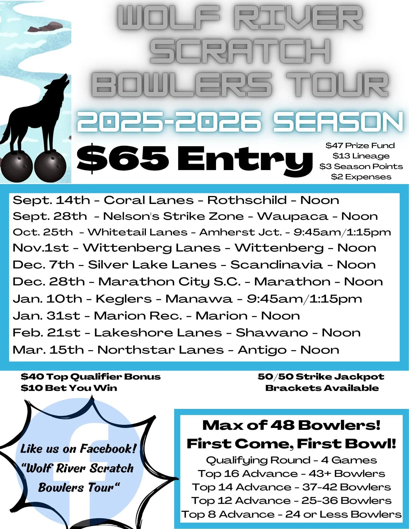 2025-26 Wolf River Scratch Bowlers Tour schedule