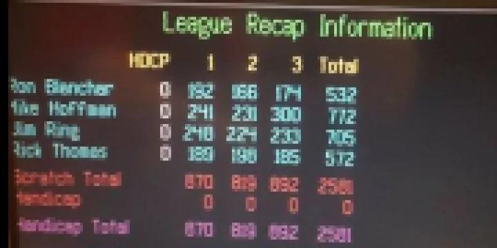 Toby Probst fires 827-300, Albie Wheeler rolls 800; Mike Hoffman slams perfect game on World Bowling Rome Sport pattern
