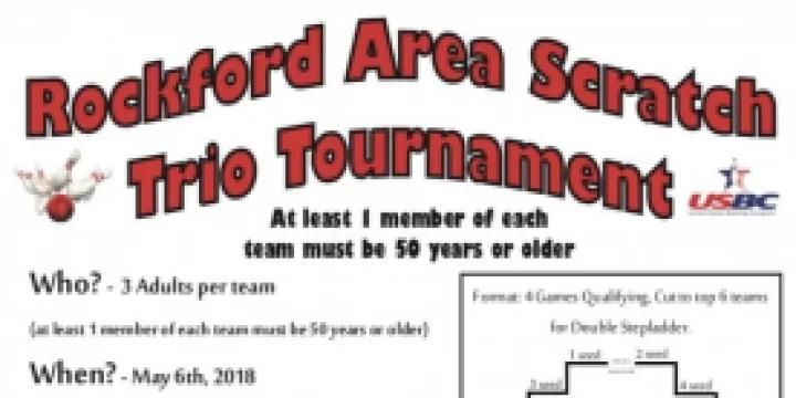 New Rockford Area Scratch Trios Classic tourney set for May 6 at Cherry Bowl