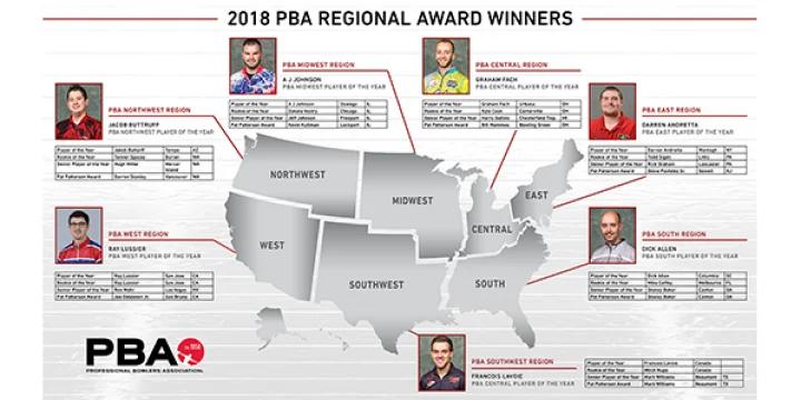 A.J. Johnson named PBA Midwest Region Player of the Year, Dakota Vostry Rookie of the Year, Jeff Johnson Senior Player of the Year