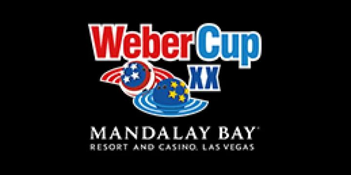 Update: Subscription website DAZN gains U.S. rights to air 2019 Weber Cup June 18-21 at Mandalay Bay in Las Vegas