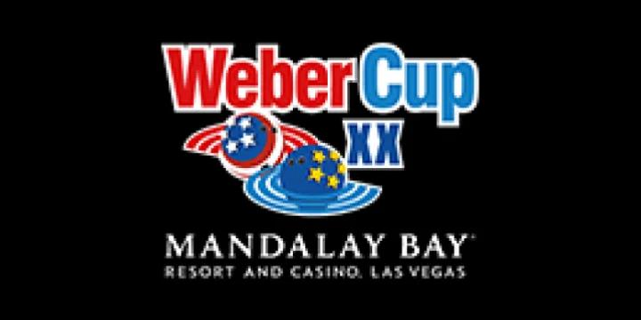 Opening day at Weber Cup ends 4-4 for Team USA, Team Europe