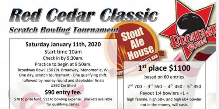 2020 Red Cedar Classic set for Saturday, Jan. 11 in Menomonie