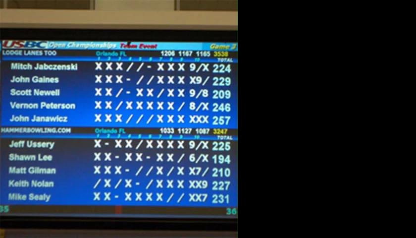 Lodge Lanes Too&rsquo;s 3,538 breaks Open Championships team event record, but will it win?