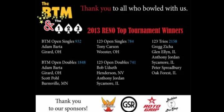 Hope for BTM tourneys in wake of sad demise of Bowling This Month?