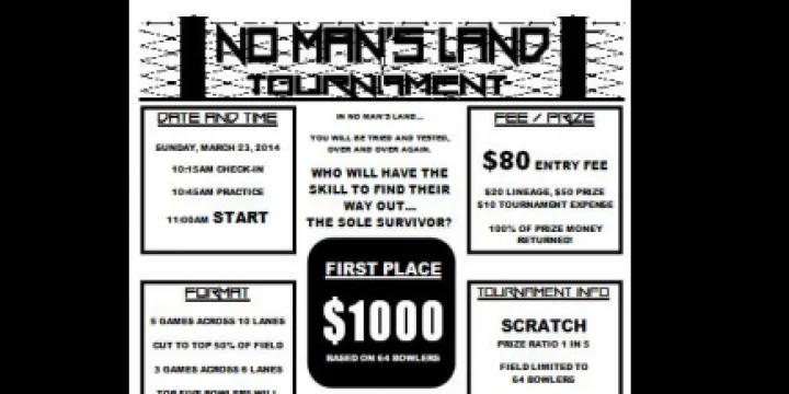 No Man’s Land Tournament offers multiple patterns with no info released