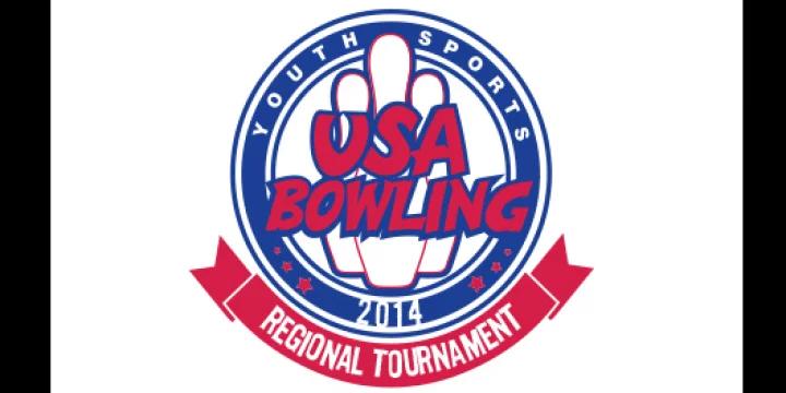 8 USA Bowling Regional tourneys for youth teams set for fall