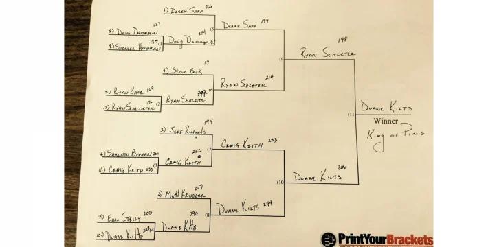 Duane Kilts edges Ryan Schlueter for title of Cascade Lanes King of Pins 2–pattern tourney