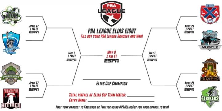 Spoiler alert: Results of PBA League quarterfinals show 1 