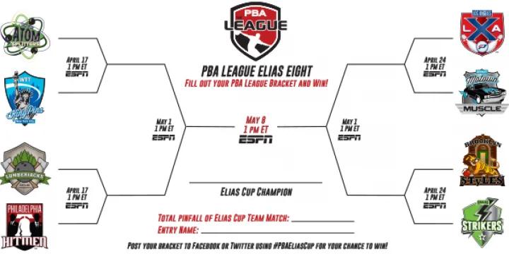 Spoiler alert: Results of PBA League quarterfinals show 2