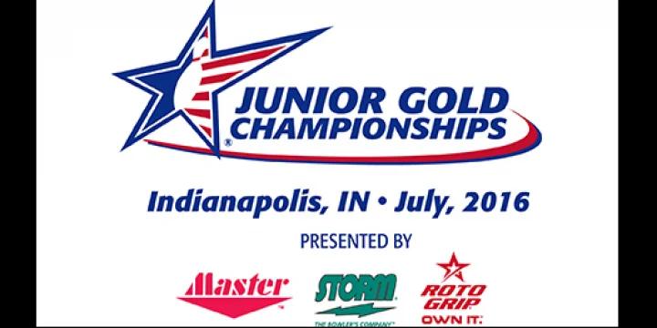 Update: Junior Gold poised to set new record with more than 3,300 scheduled competitors  