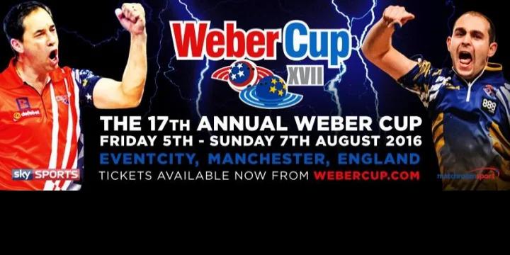 Weber Cup XVII will use World Bowling scoring system used in WBT Finals