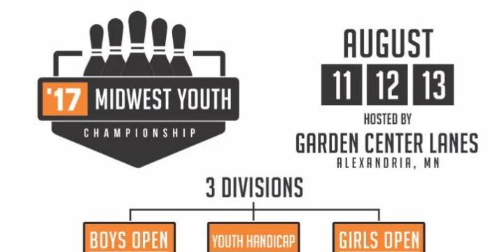 2017 Midwest Youth Championship set for Aug. 11-13 in Alexandria, Minnesota