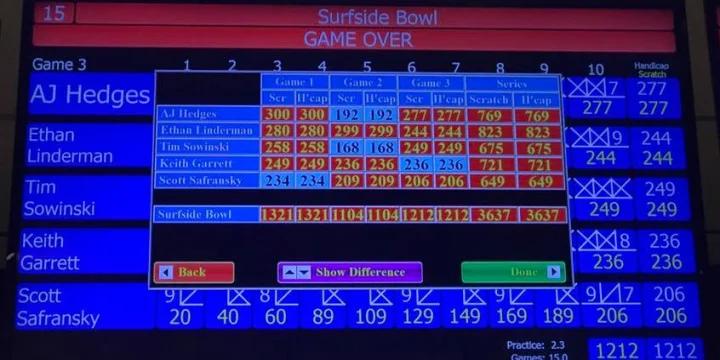 Ethan Linderman’s 823 leads Surfside Bowl to 3,637 for State Tournament team lead, Zagar's grabs team all-events lead with 10,326 